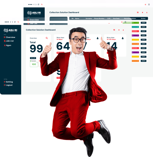 Manajemen Portofolio yang Optimal